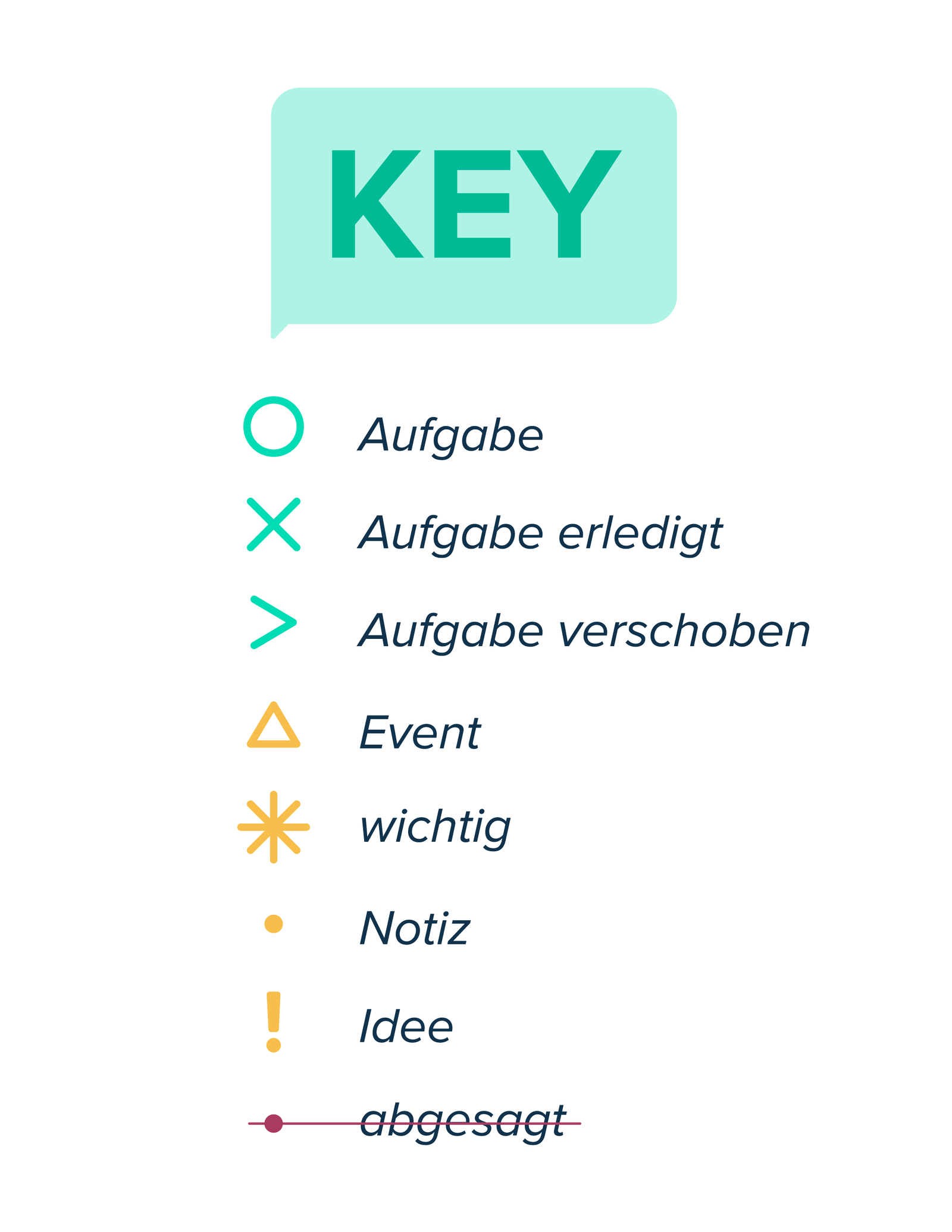 Bullet Journal Keys StudySmarter Magazine