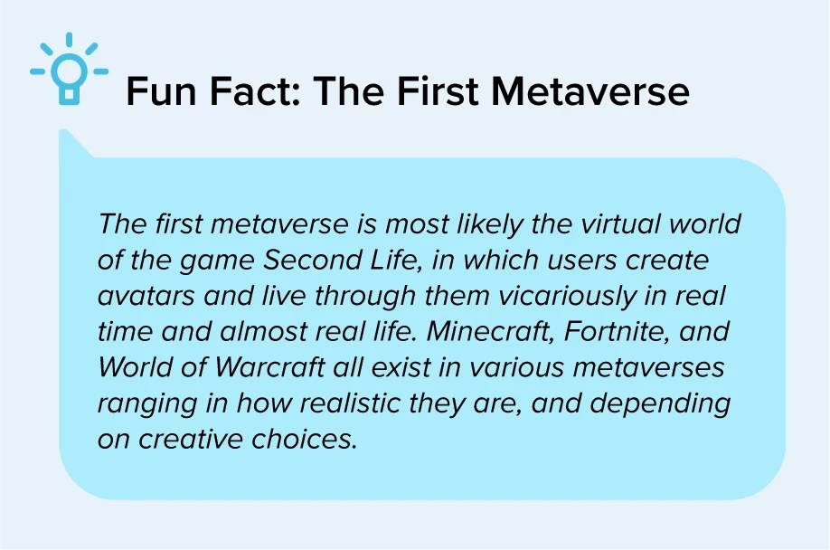 Metaverse Education the first metaverse, video games, studysmarter magazine