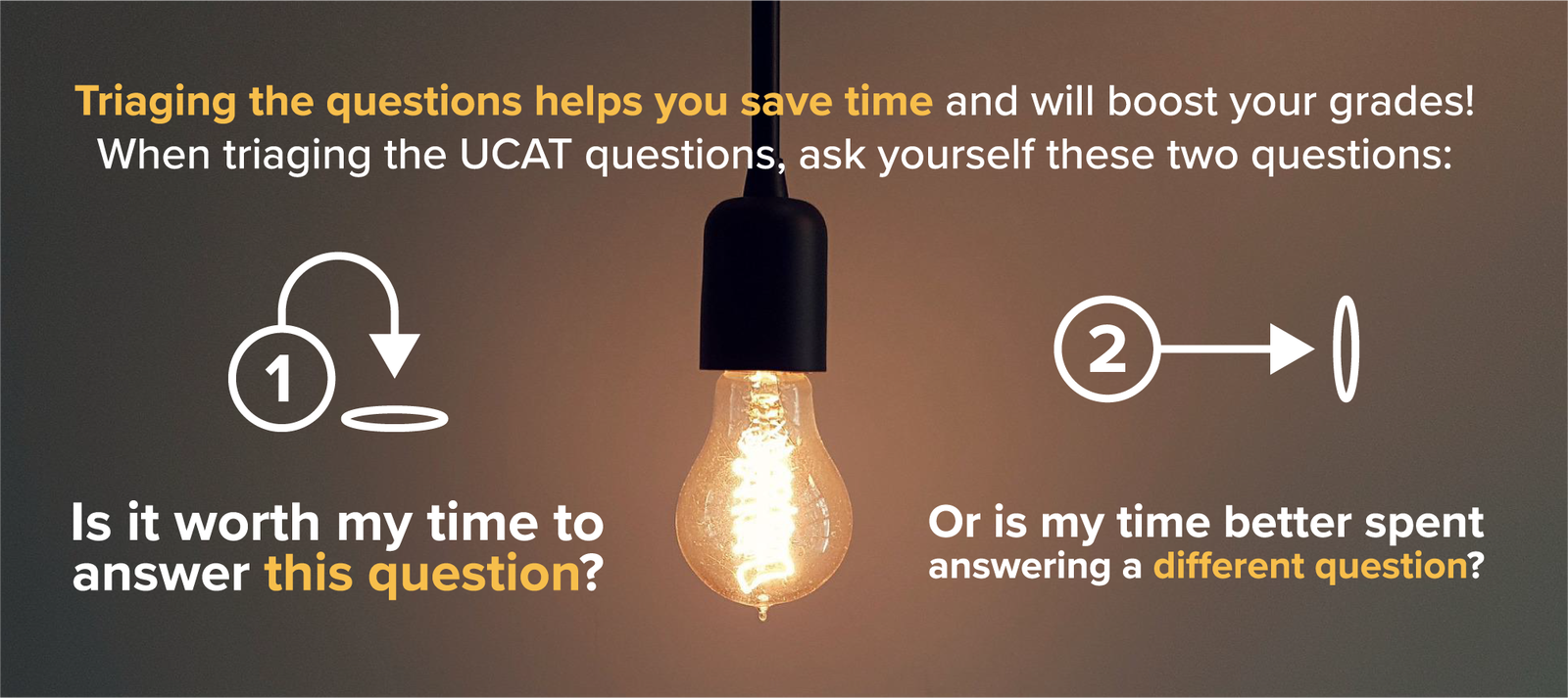 ucat triage exam, question style, practice, studysmarter magazine