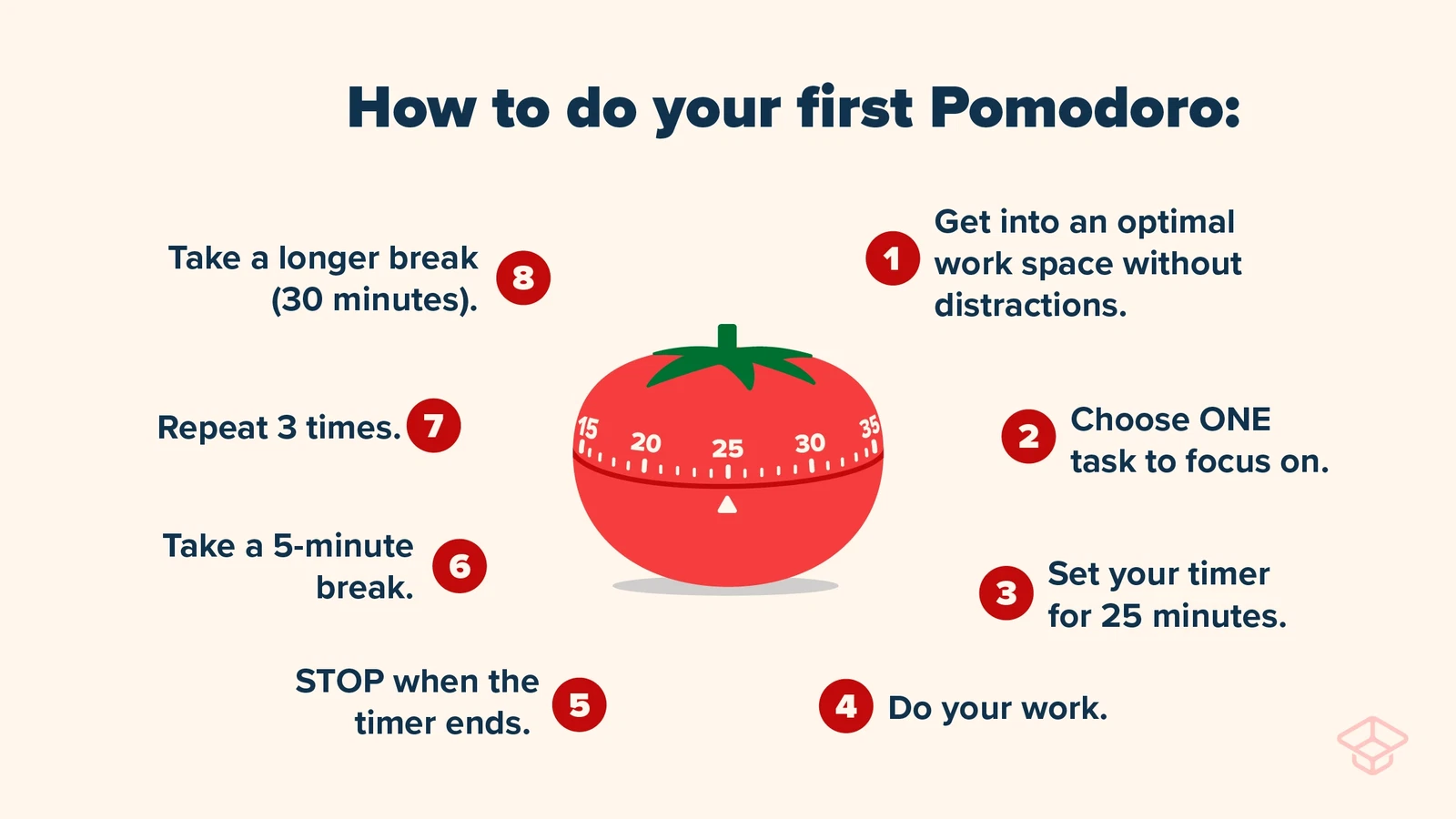 Get Started with the Pomodoro Technique