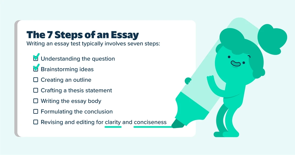 Essay Test, Illustration of a person going through the checklist of the 7 steps of an essay, Vaia Magazine