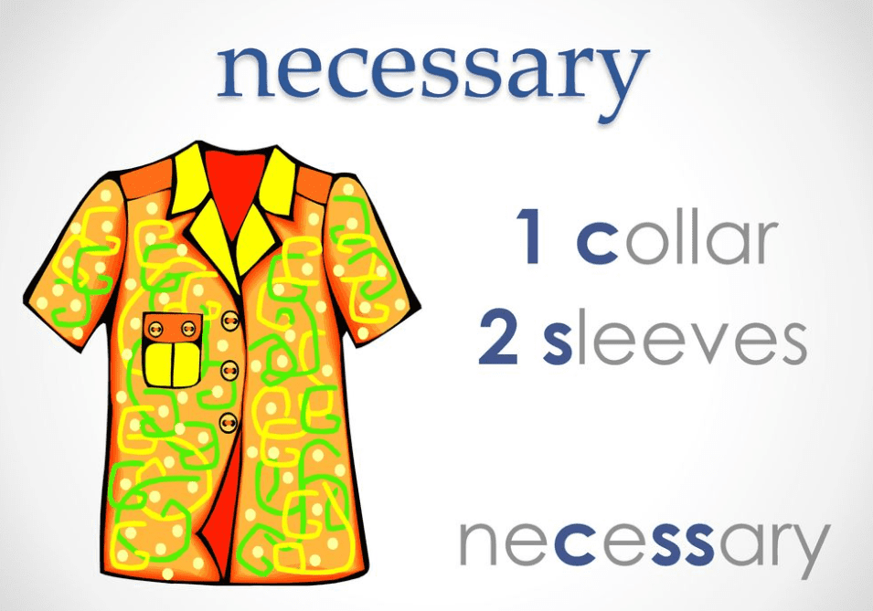 Example of mnemotechnics using a shirt to remember how to spell necessary. Vaia Magazine